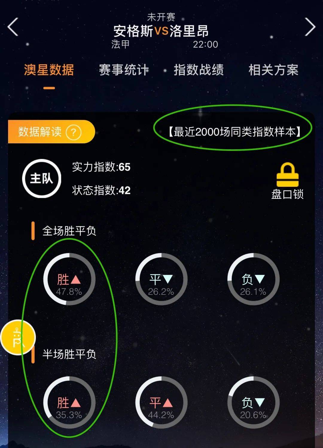攻乏力