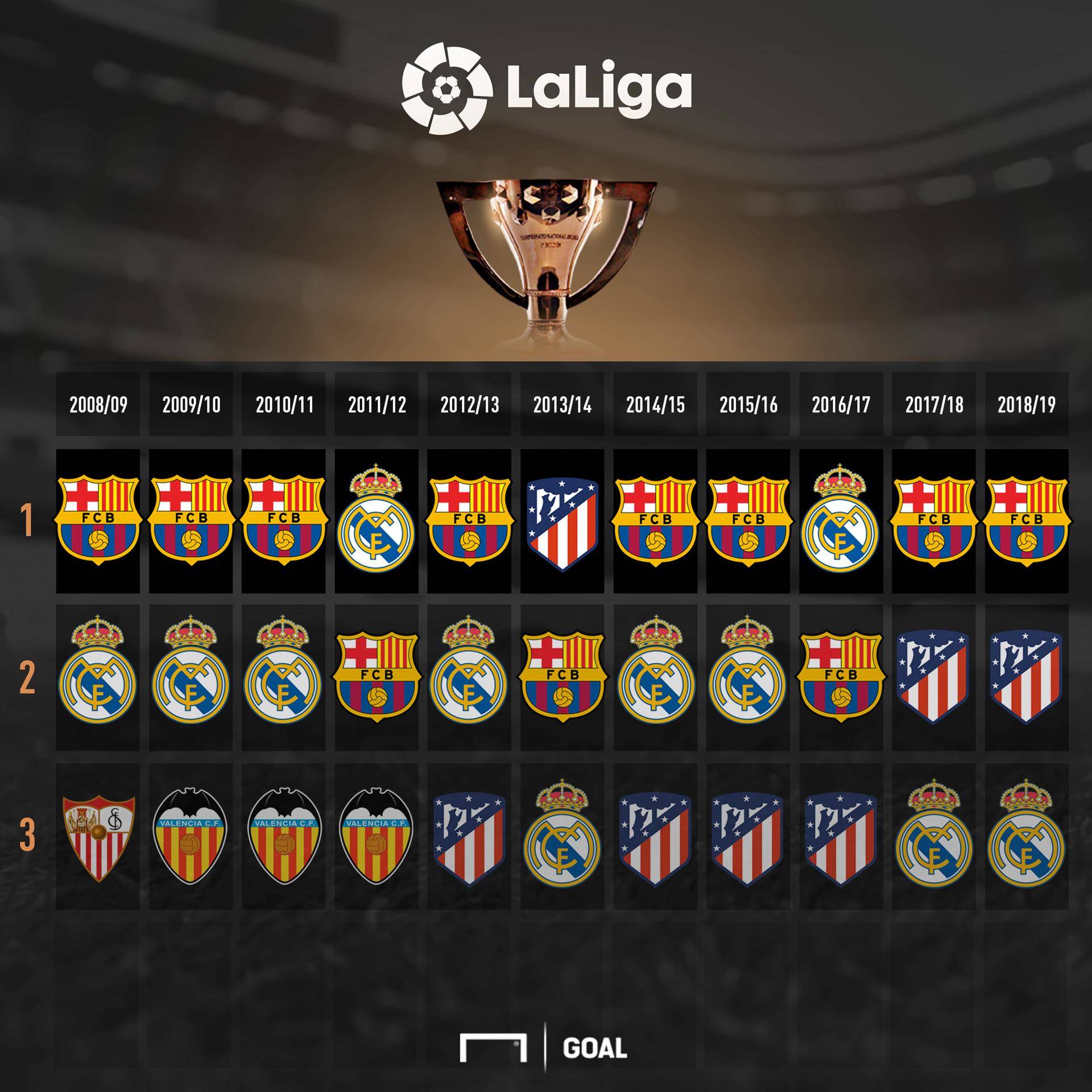 明确反对 明确反对